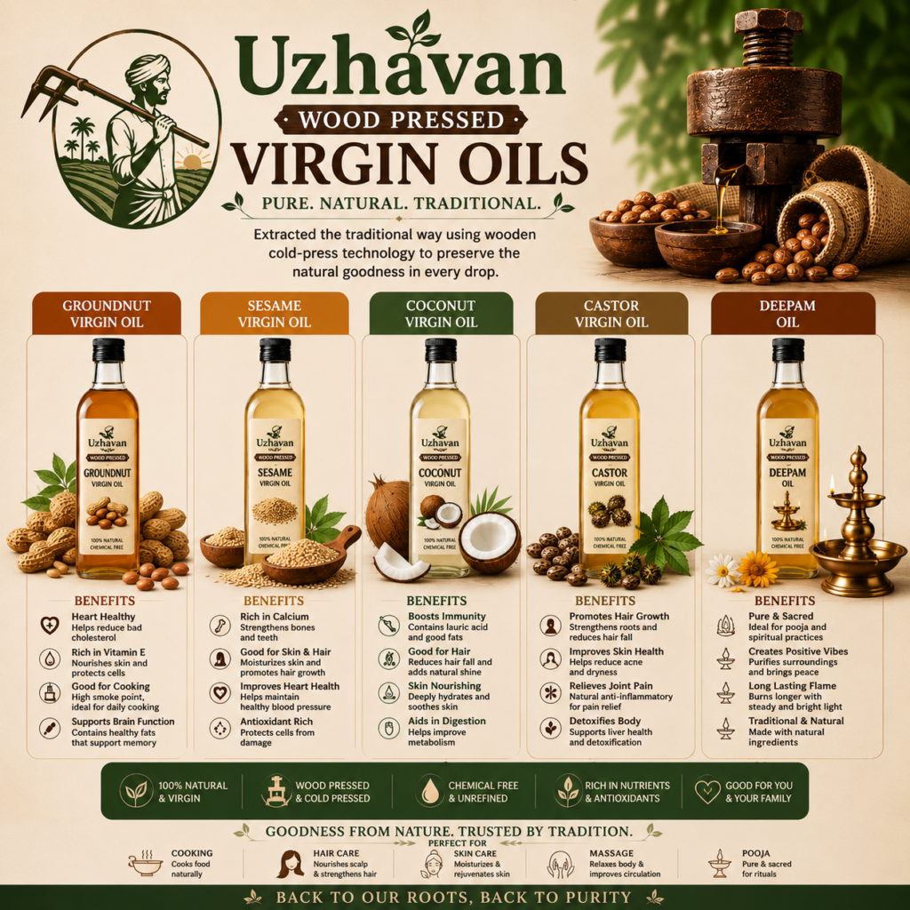 Wood Pressed Oils
