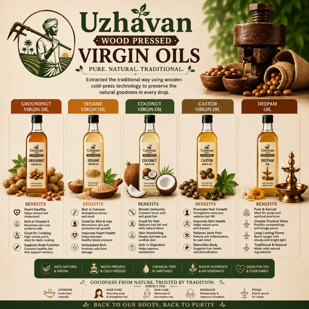 Wood Pressed Oils